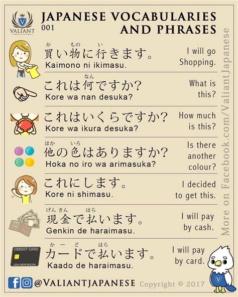 Learn Japanese with Free Vocabulary Lists 